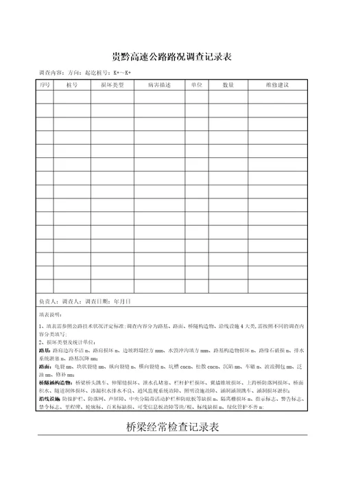 贵黔高速路产维护内业管理规定