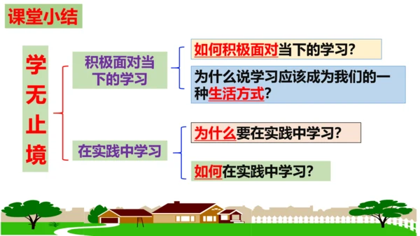 【新课标】6.1 学无止境 课件（27张ppt）