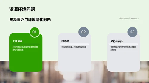绿色农业的探索