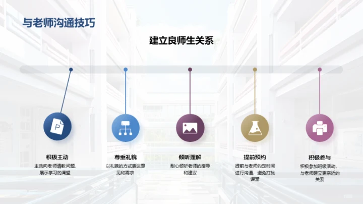 初一生活的适应之路