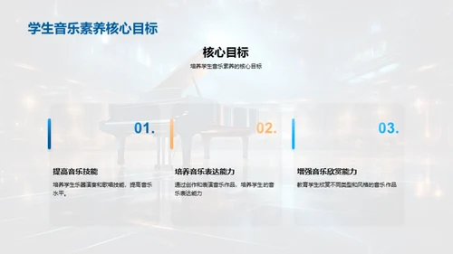 音乐启蒙：从零开始