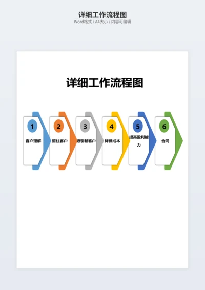 详细工作流程图