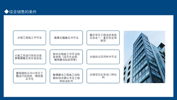房地产企业项目销售培训动态PPT模板