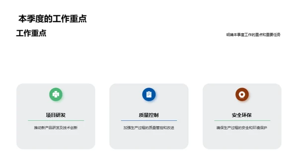 化学部门季度荣耀