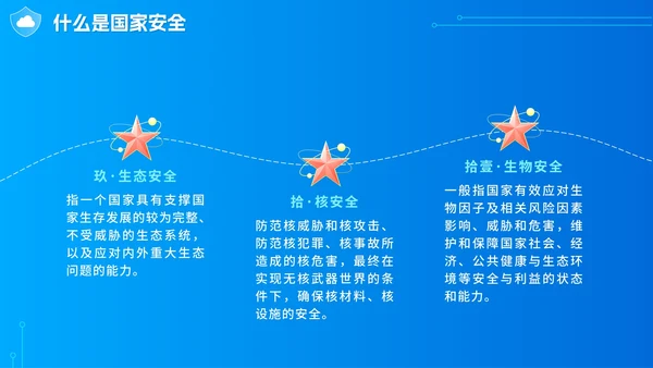 蓝色科技渐变国家安全教育日主题班会PPT模板