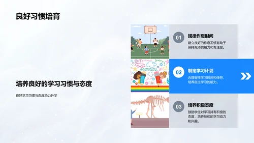 初中升学成功路径