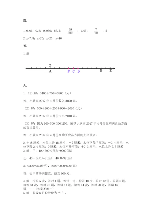 山东省济南市外国语学校小升初数学试卷含答案（典型题）.docx