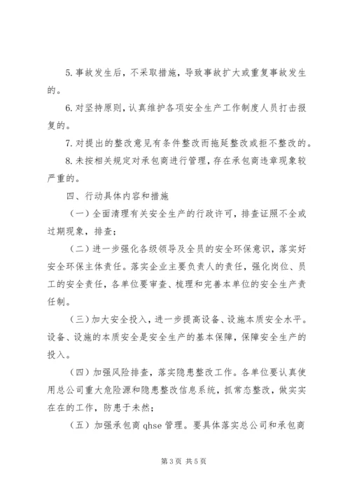 乡镇安全生产“打非治违”专项行动实施方案.docx