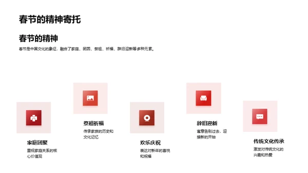 春节与教育