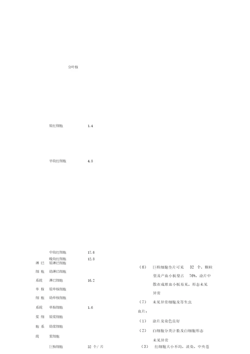 骨髓细胞学检查报告