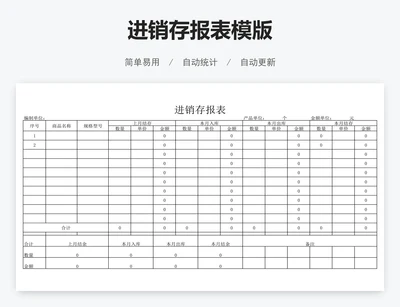 进销存报表模版