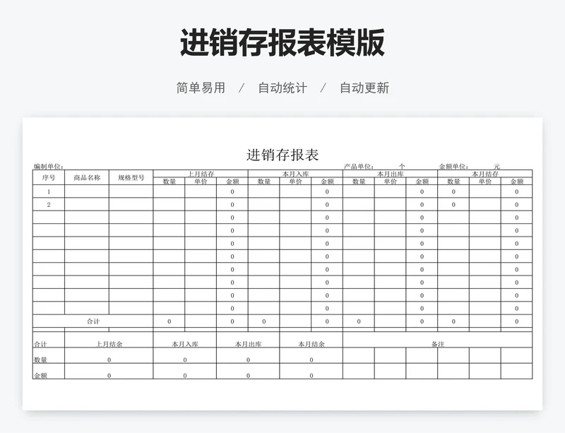 进销存报表模版