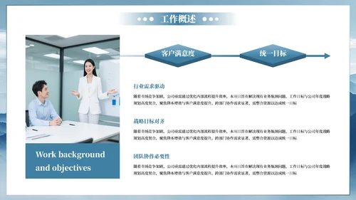 蓝色简约风工作结业报告PPT模板