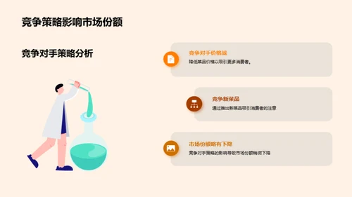 餐饮行业的年中总结