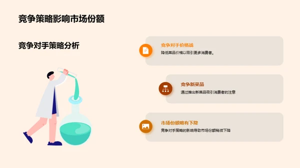 餐饮行业的年中总结