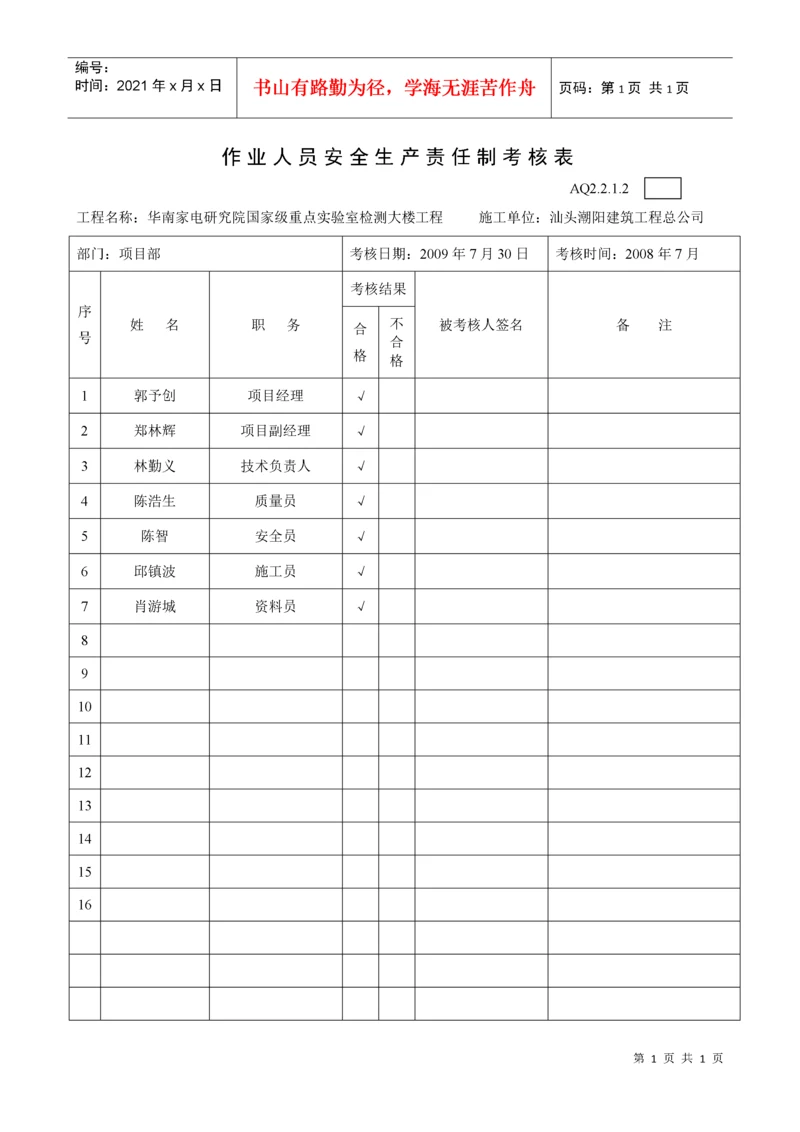 AQ2212作业人员安全生产责任制考核表.docx