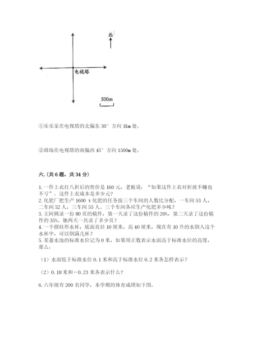 人教版六年级数学小升初试卷及参考答案（综合卷）.docx