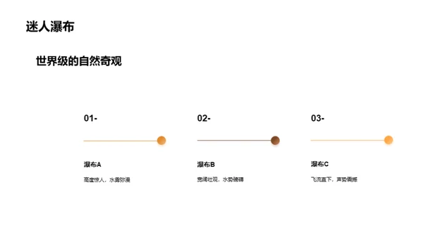 商务风餐饮旅游学术答辩PPT模板