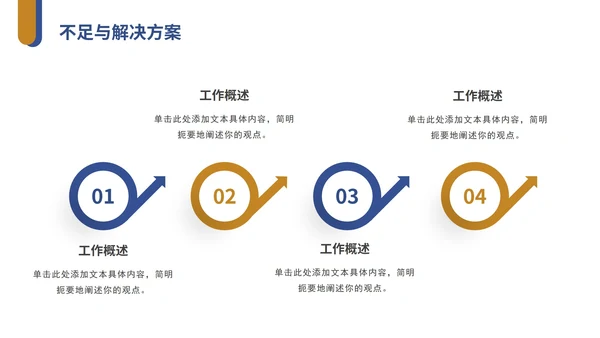 黄蓝实景物流工作年中总结PPT模板