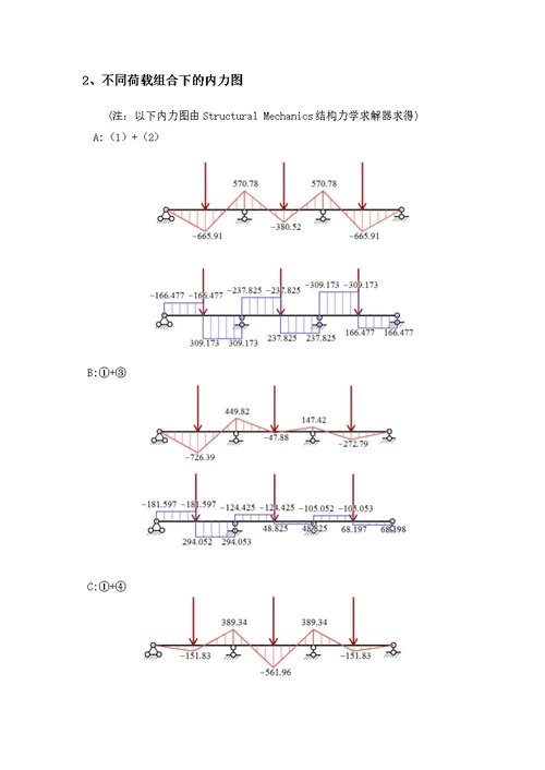 中南大学钢结构基本原理课程设计（优秀）