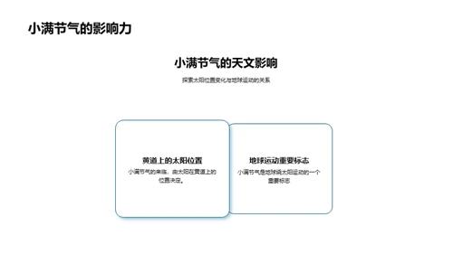 小满节气的天文学解析