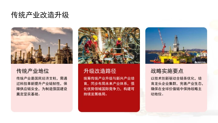 全面推进传统产业改造升级学习ppt课件