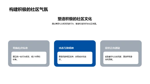 游戏社区礼仪管理