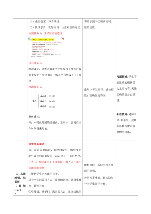【大单元】16《雷雨》第一课时 教学设计