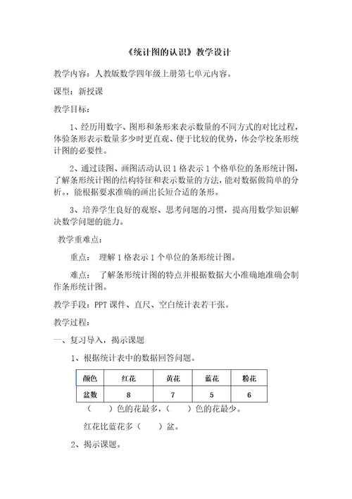小学人教四年级数学认识条形统计图教学设计