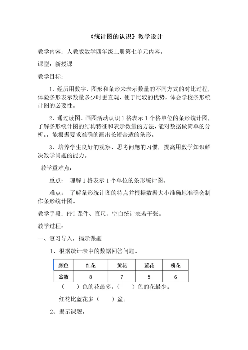 小学人教四年级数学认识条形统计图教学设计