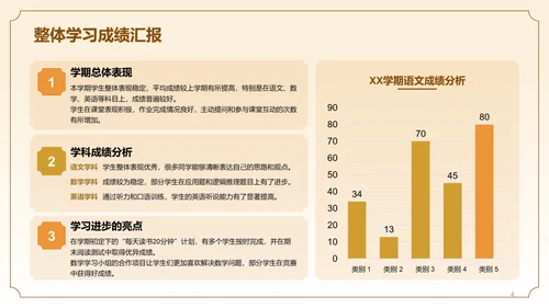 黄色中国风寒假期末家长会PPT模板