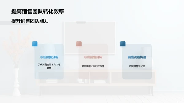 打造顶级家居展销会