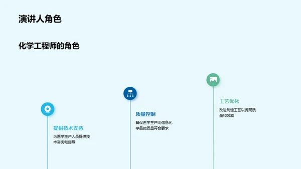 医学领域的化学革新