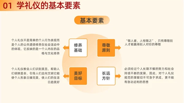 橙色渐变插画商务风职场礼仪培训