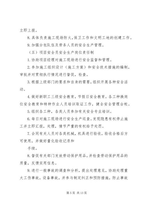 余热电站各级人员安全生产责任制 (3).docx