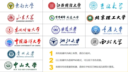 北大环境工程毕业答辩通用PPT模板