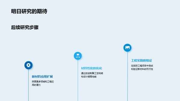 工程学新纪元