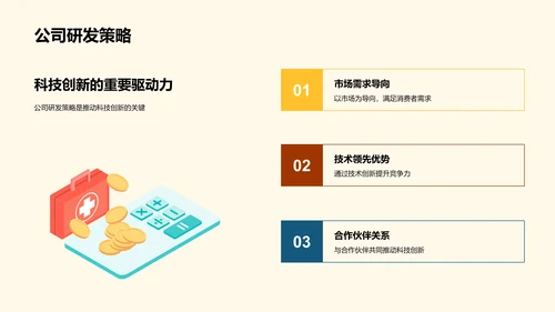 驾驭创新：汽车科技之路