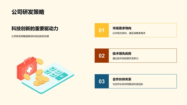 驾驭创新：汽车科技之路