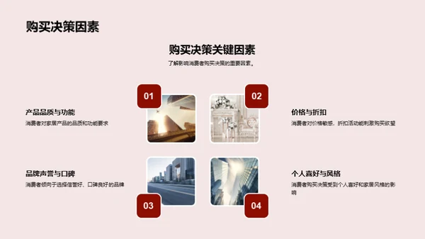 双十二家居消费洞察