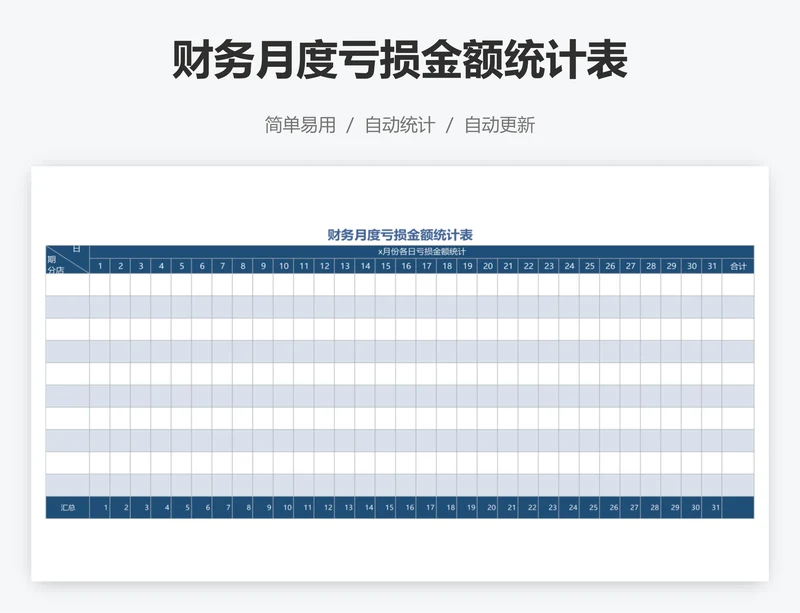 财务月度亏损金额统计表