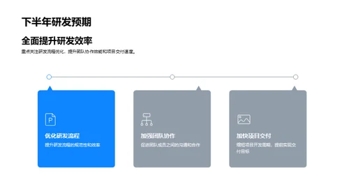 创新驱动：科研成果解析