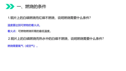 火的奥秘燃料燃烧和灭火初中化学PPT课件