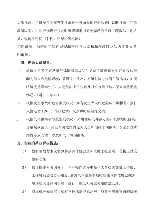 CNG加气站事故处置应急全新预案.docx