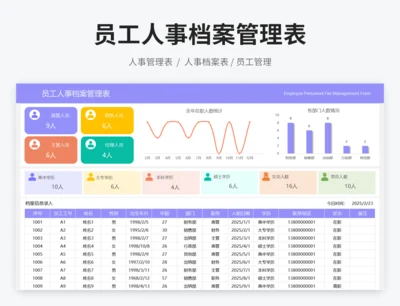 员工人事档案管理表