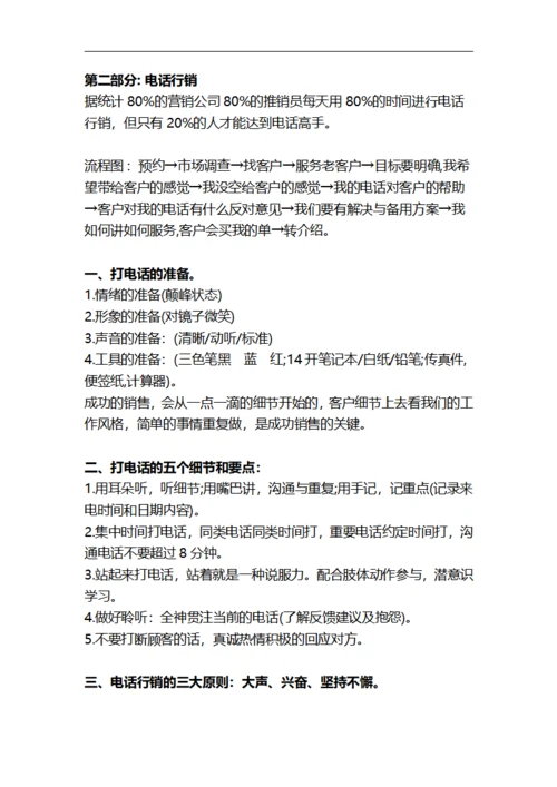 销售培训手册