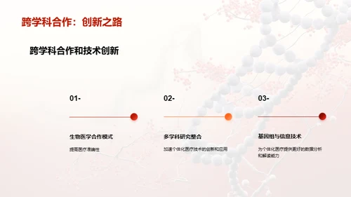 国潮风生物医疗学术答辩PPT模板