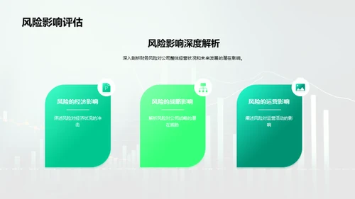 财务健康：分析与规划