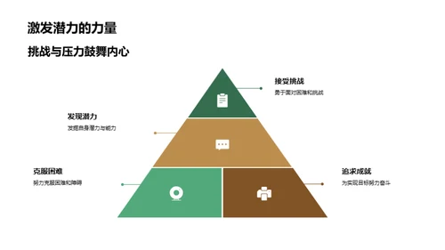 高一新征程