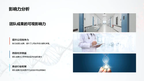 医疗生物团队卓越巡礼